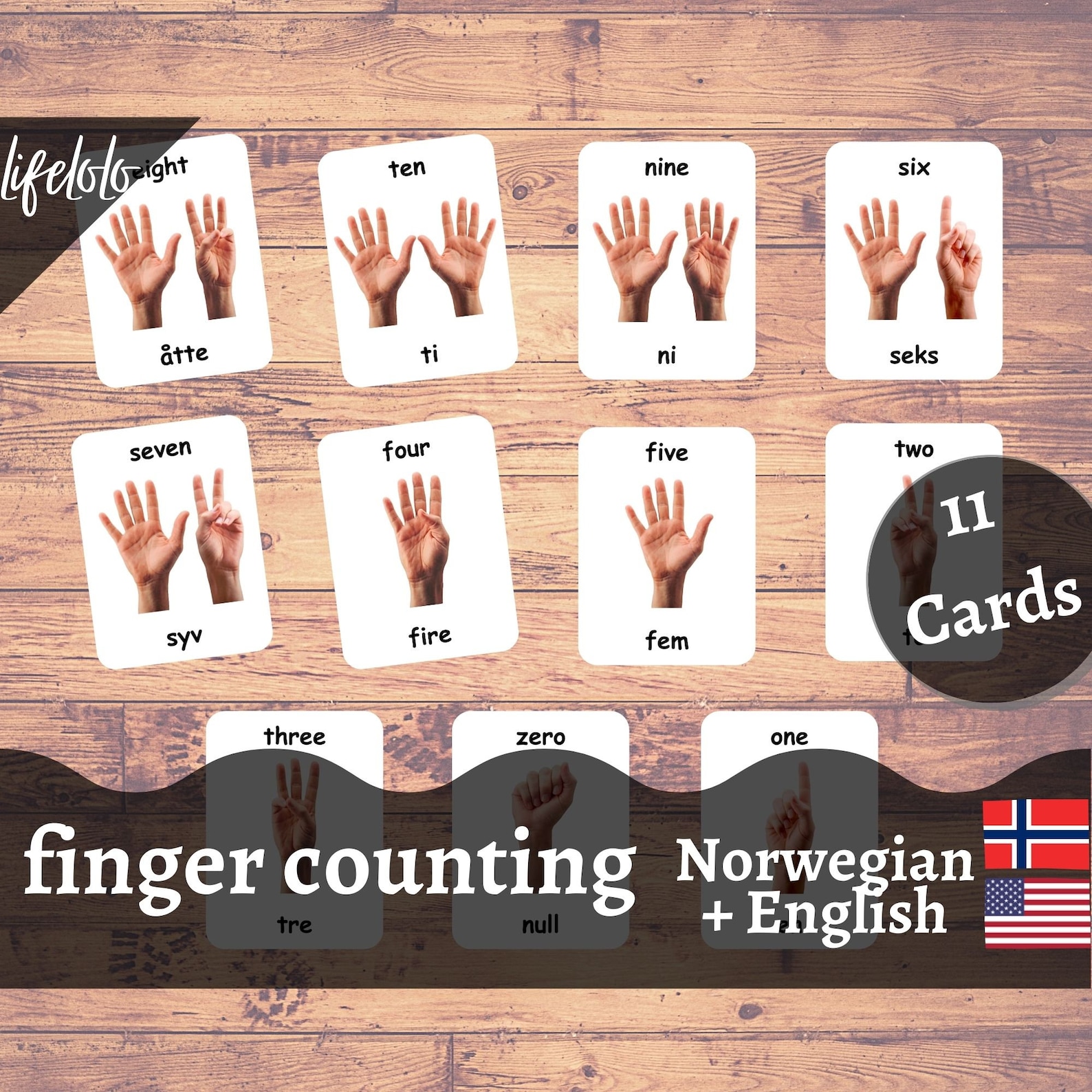 NORWEGIAN Numbers Counting Flashcards Learn Norwegian Etsy