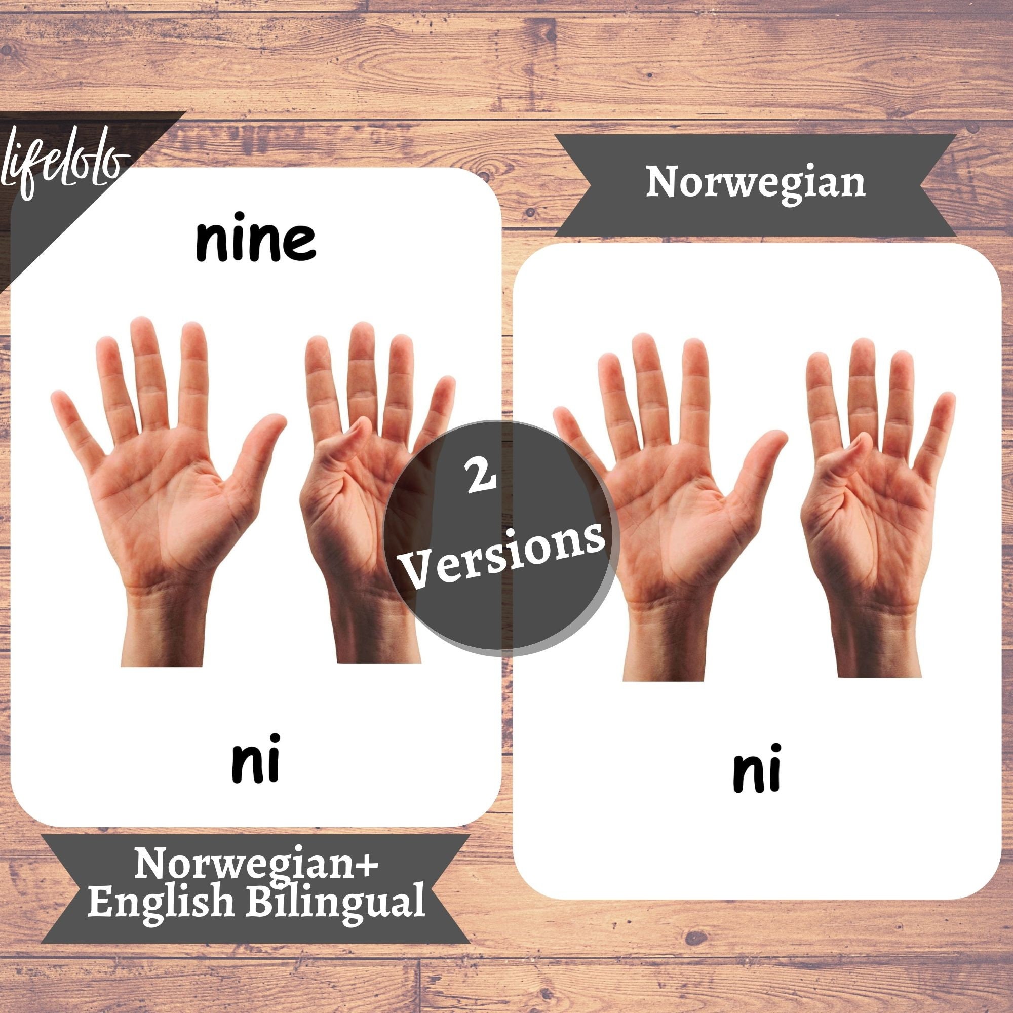 NORWEGIAN Numbers Counting Flashcards Learn Norwegian Etsy