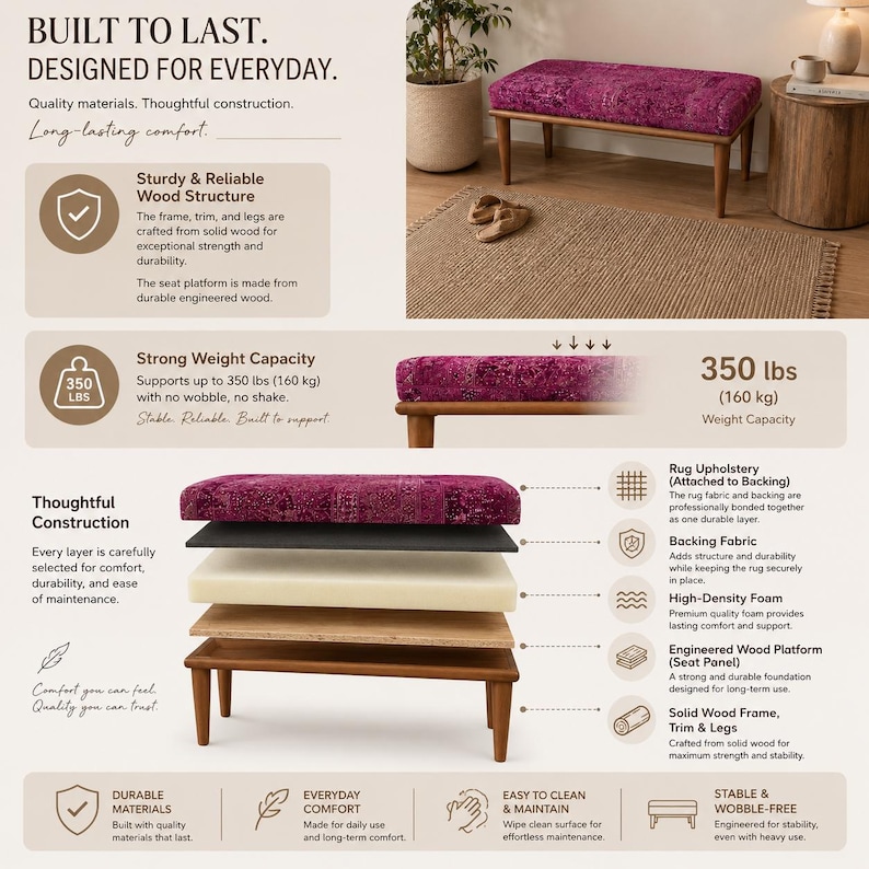 Kilim Ottoman Bench / Kilim Covered Footstool / Wooden Furniture / Handmade Bench / Upholstered Turkish Rug Bench / Footstool Ottoman image 9