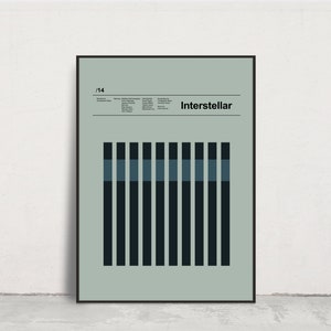 Interstellar, Alternative Movie Poster Inspired by Christopher Nolan film, Vintage Style, Minimalistic Poster.