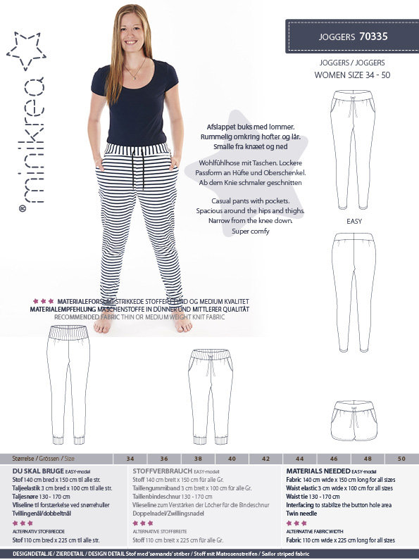Women's Joggers 70335 PDF Sewing Pattern From Minikrea. Etsy Australia