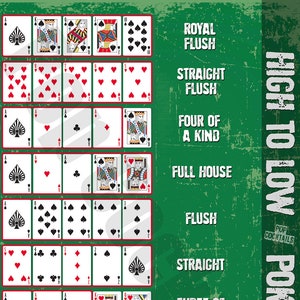 PRINTED Poker Hands Poster - Photographic Poster