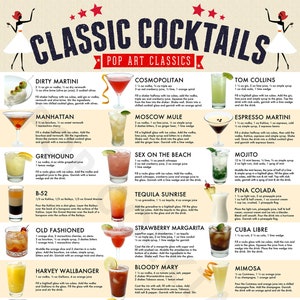 Classic Cocktails Drink Recipe Poster, Wall Art, Home Decor image 1