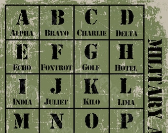 Military Alphabet Poster, Camo, COD, aviation print, NATO spelling, Airplane, Pilot, Alpha, Bravo, Charlie