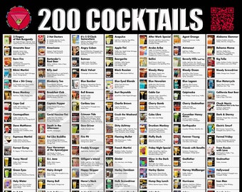 Drink Print - 200+ Cocktails Recipes | Home Decor | Instant Download