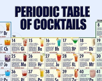 Cocktail Poster Periodic Table Cocktails Poster