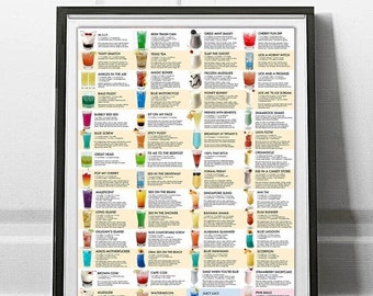 All Star Cocktail Poster and Guide - Cocktails Poster and Over 100 Drinks! Wall Art, Vintage, Wall Decor