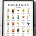 see more listings in the Cocktail Posters-Digital section