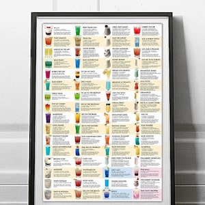 Póster y guía de cócteles All Star: póster de cócteles y más de 100 bebidas. Arte mural, decoración de pared vintage
