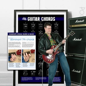 Guitar Guide | Guitar Chords Poster