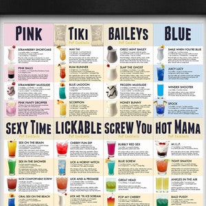 Pop Cocktails Drink PosterBoard 24 x 36 Glorious Cocktail Poster image 6