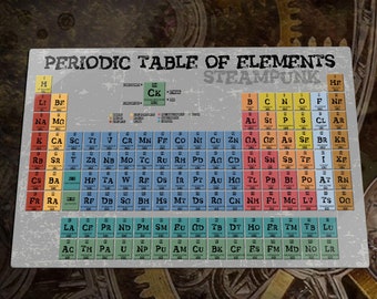 Steampunk Periodic Table of the Elements Poster, Steam Punk Print, Punk Wall Art, Dorm Decor, Gothic, Vintage