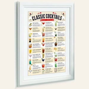 Classic Cocktails Drink Recipe Poster, Wall Art, Home Decor zdjęcie 4