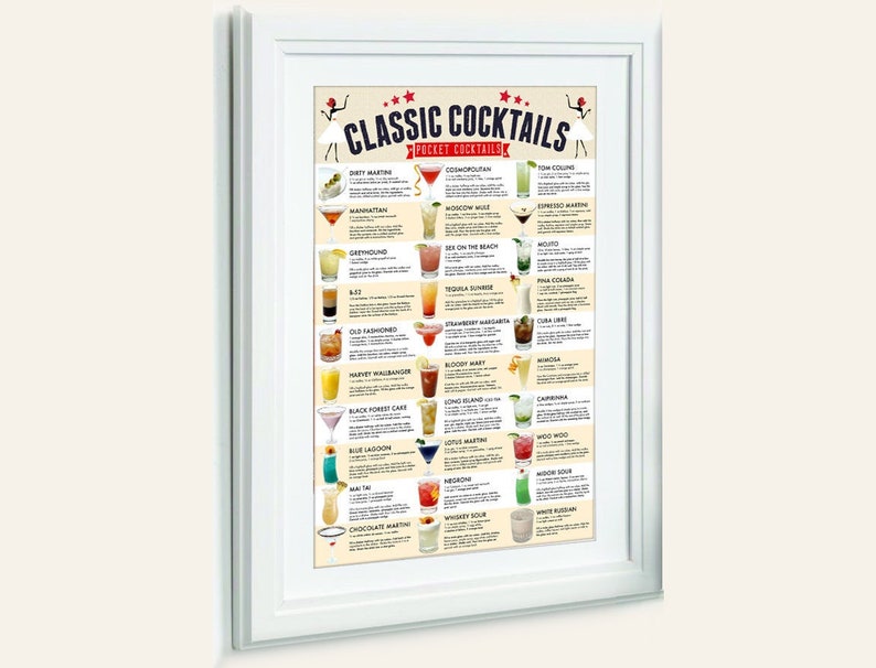 Classic Cocktails Drink Recipe Poster, Wall Art, Home Decor image 4