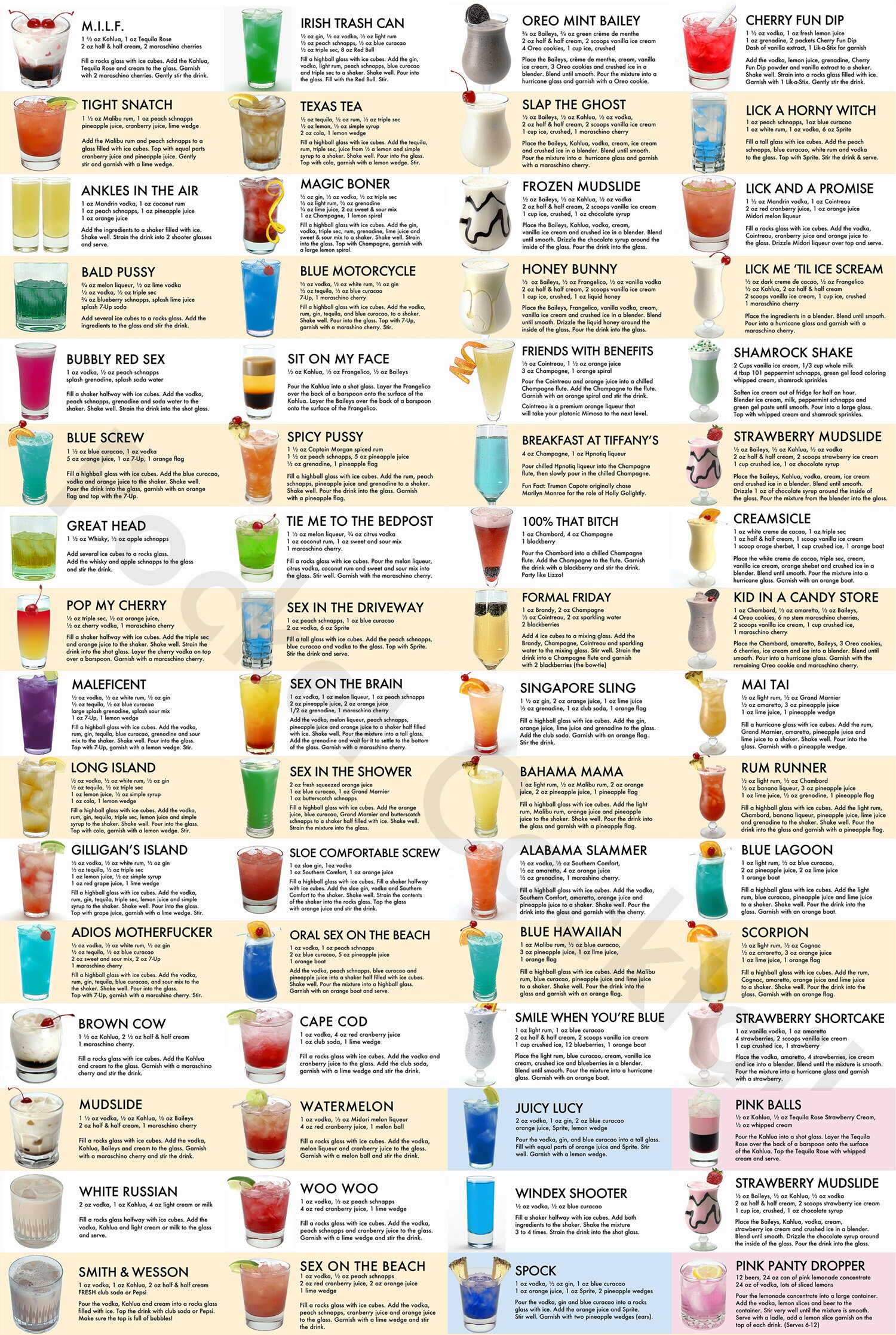 pocket-cocktails-poster-and-guide-cocktail-poster-and-over-etsy