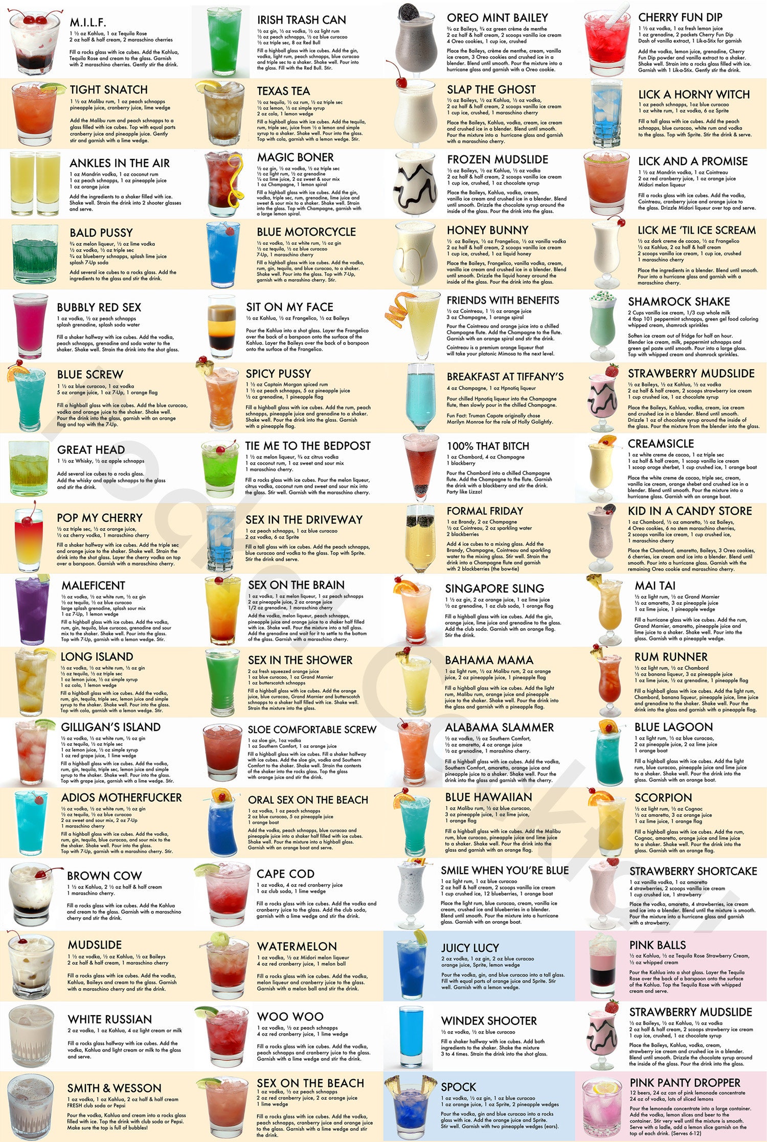 Pocket Cocktails Poster And Guide Cocktail Poster And Over Etsy