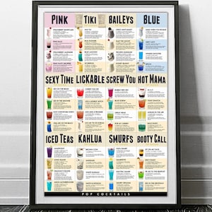 Pop Cocktails Drink PosterBoard 24 x 36 Glorious Cocktail Poster image 3