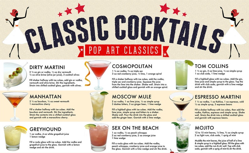 Cocktails Poster, Classic Cocktails Print, Drink Recipes, Cocktails Art, Cocktail Gifts, Drinks Guide, Cocktail Menu, Kitchen Poster image 2