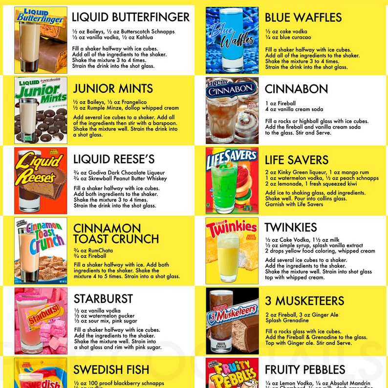 Candyman Cocktails Poster Classic Cocktails Print Drink Etsy