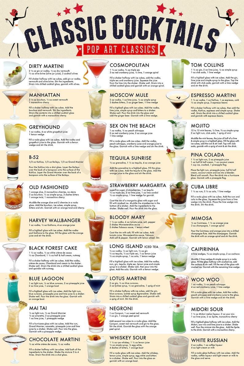 Cocktails Poster, Classic Cocktails Print, Drink Recipes, Cocktails Art ...