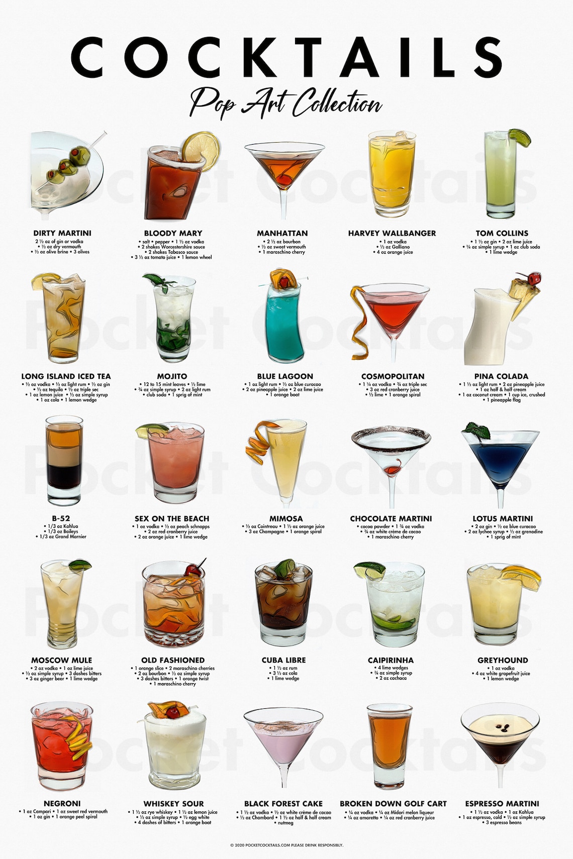 Bartender Drinks Poster Classic Cocktail Recipes Cocktail | Etsy