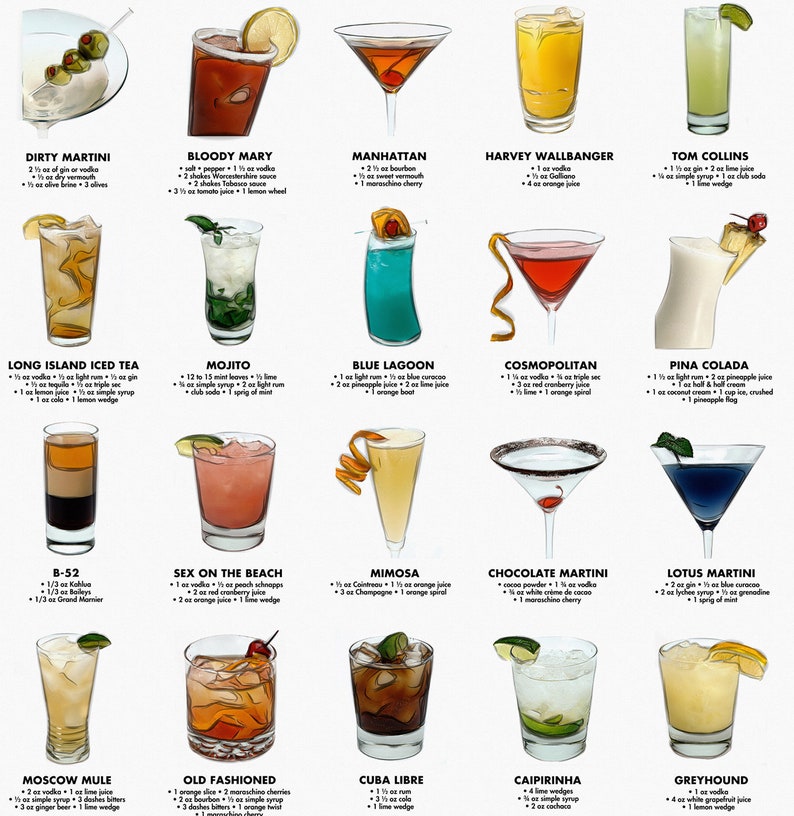 Bartender Drinks Poster, Classic Cocktail Recipes, Cocktail Art Print