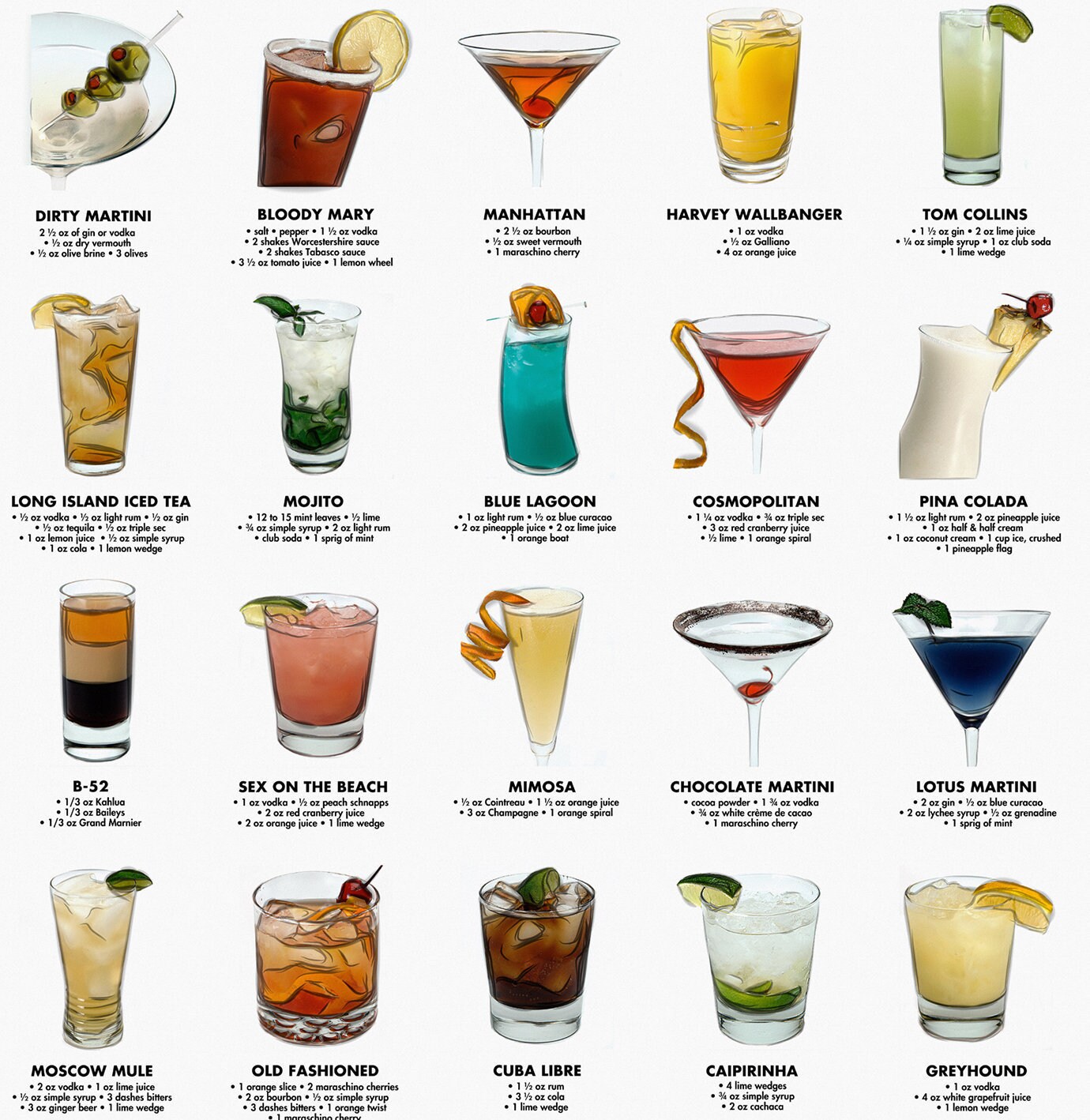 14 Kahlua Rezept EnjaSabaah