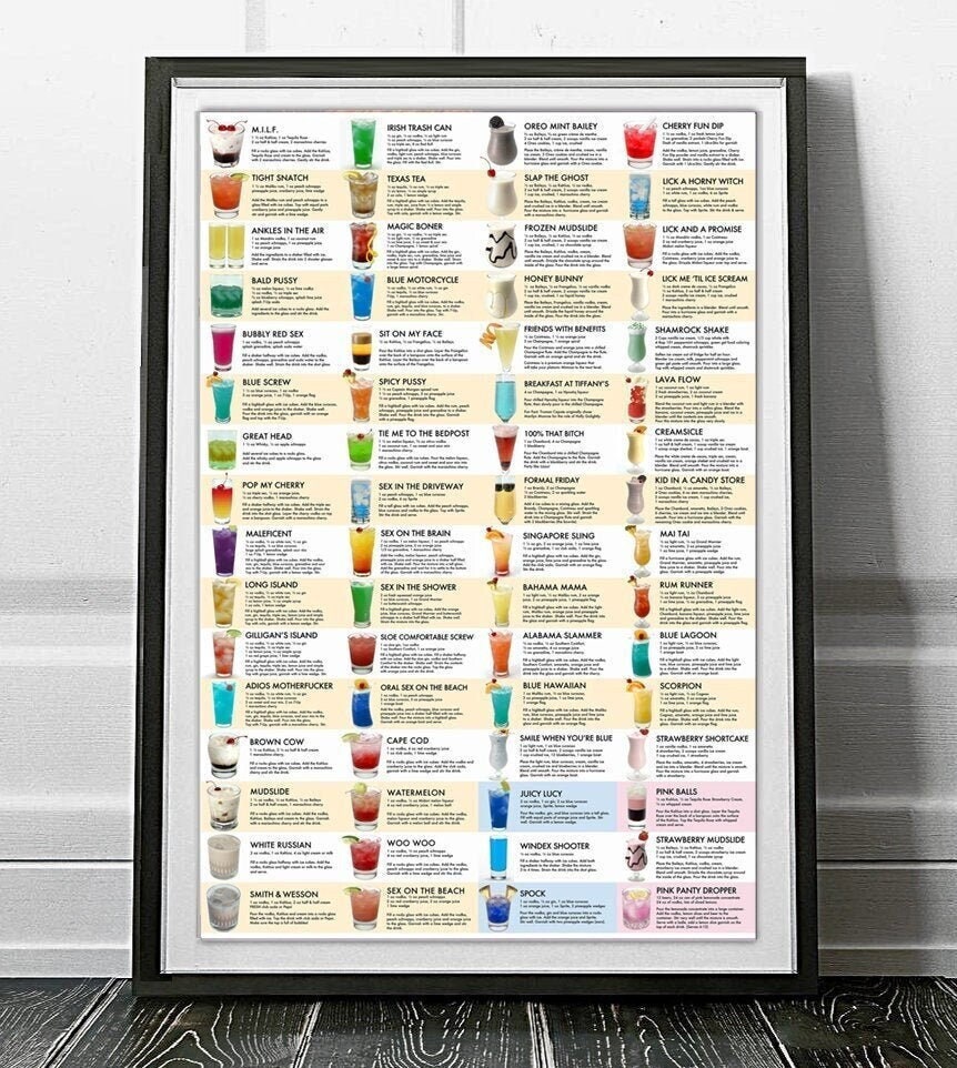 All Star Cocktail Poster and Guide - Cocktails Poster and Over 100 Drinks! Wall Art, Vintage, Wall Decor