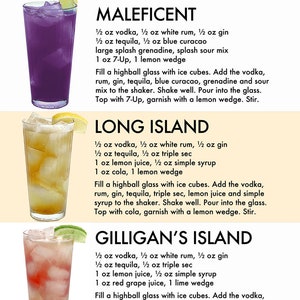 Pop Cocktails Drink PosterBoard 24 x 36 Glorious Cocktail Poster image 2