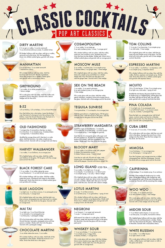 Cocktails Drink Recipe Poster Wall Art Home Decor Etsy