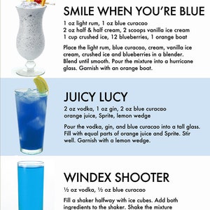 Pop Cocktails Drink PosterBoard 24 x 36 Glorious Cocktail Poster image 7