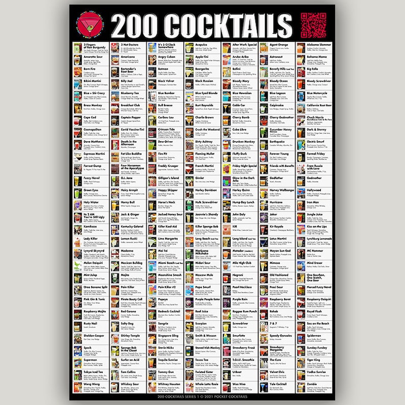 PRINTED 200 Drinks Cocktail QR Code Poster by Pop Cocktails Etsy