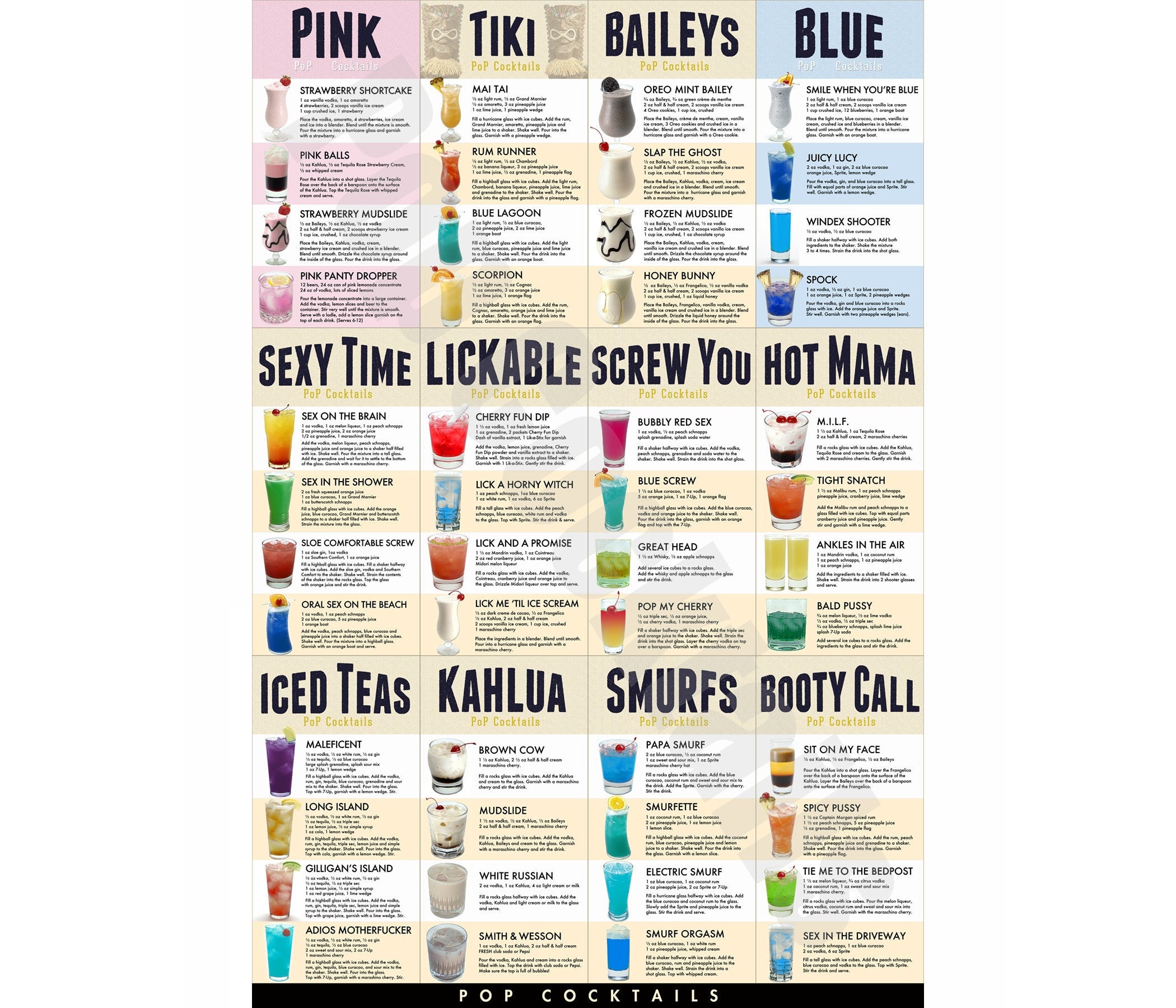 Pop Cocktails Drink PosterBoard - 24" x 36" Glorious Cocktail Poster