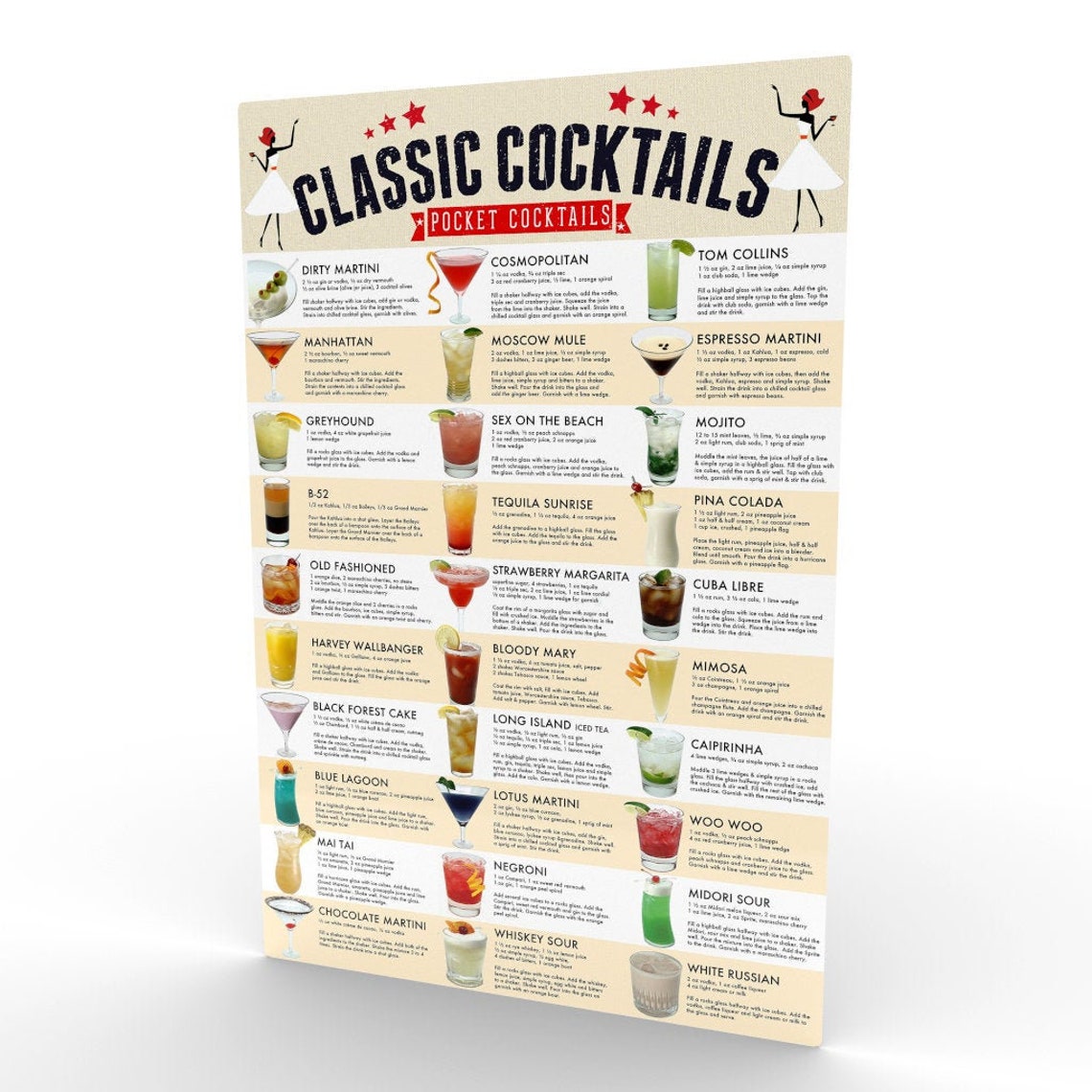 Classic Cocktails Drink Recipe Poster Wall Art Home Decor - Etsy