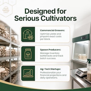 Puede incluir: Un gráfico informativo titulado Designed for Serious Cultivators, que presenta tres secciones para cultivadores comerciales, productores de micelio y startups agrotecnológicas con iconos de granero, frasco y portátil, junto a estantes de cultivo.