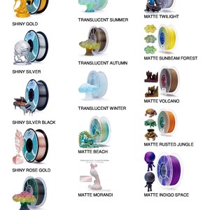 a bunch of different types of spools on a white background