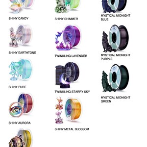 a bunch of different types of spools on a white background