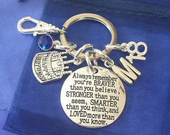 18th birthday keyring with initial birthstone personalised gift silver gift for her birthday Always remember braver 16th 21st 30th