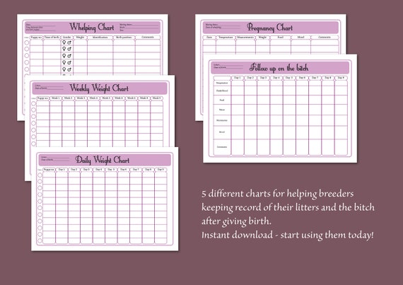 Free Printable Whelping Charts