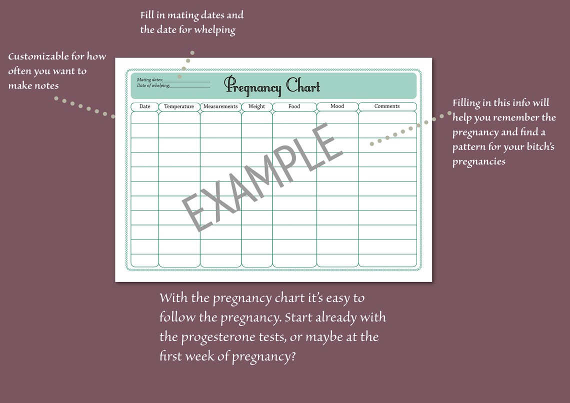 Downloadable Dog Breeder Charts Record Your Litter, the Whelping and ...