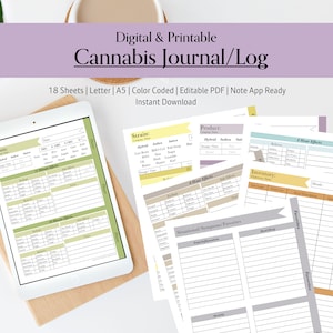 Diario imprimible de variedades de cannabis, registro de remedios herbales (PDF). Diario de cannabis, salud herbal, marihuana medicinal, CBD, seguimiento de hongos.