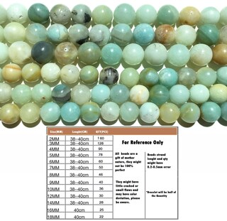 35 Perle Di Amazzonite Naturale Da 10 Mm – Pietre Rotonde Lucidate Per Gioielli Fai Da Te (bracciali, Collane) – Energie Curative