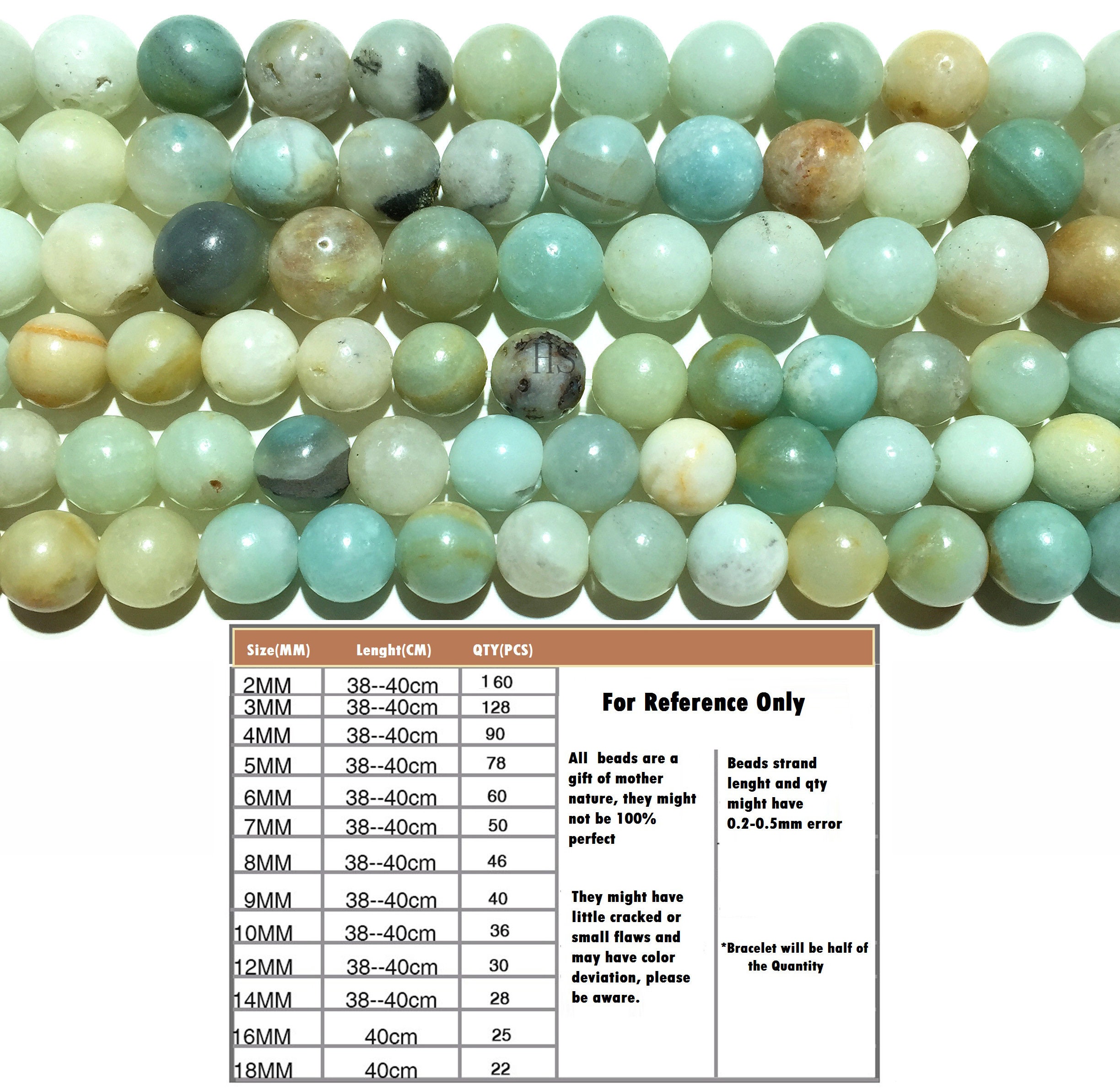 35 Perle Di Amazzonite Naturale Da 10 Mm – Pietre Rotonde Lucidate Per Gioielli Fai Da Te (bracciali, Collane) – Energie Curative
