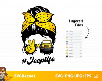 Free Free Life Behind Bars Jeep Svg 747 SVG PNG EPS DXF File