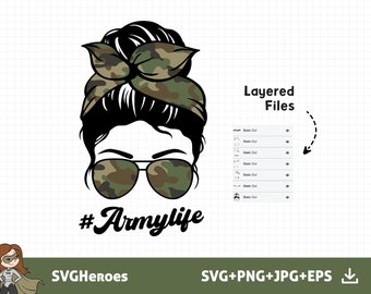 Free Free Army Life Svg 779 SVG PNG EPS DXF File