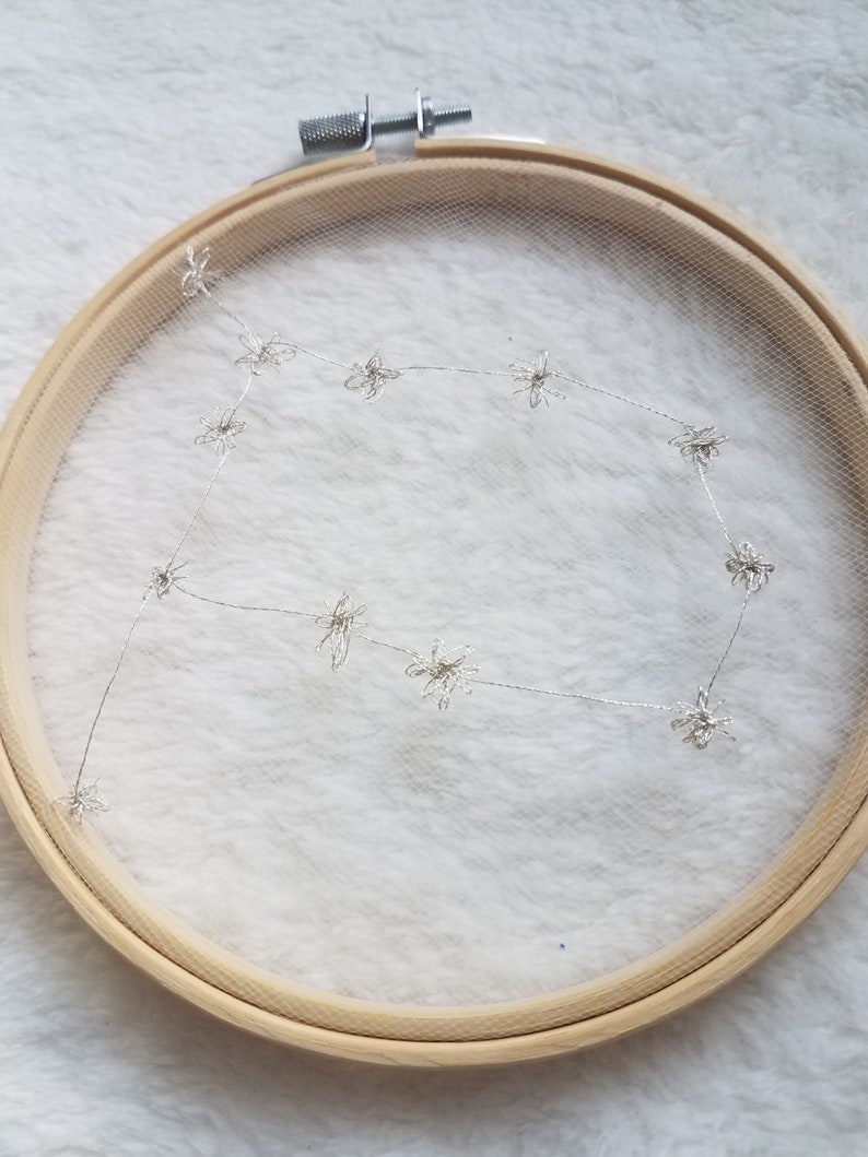 Astrology Star Sign Embroidery Hoop on Tulle image 6
