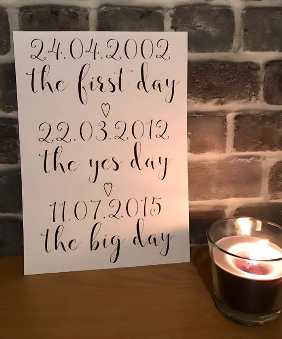 Wedding Anniversary Print/Sign/Personalised/The First Day/A4 Thick Card/Paper Art/1st First Anniversary Card/Happy Anniversary Gift/
