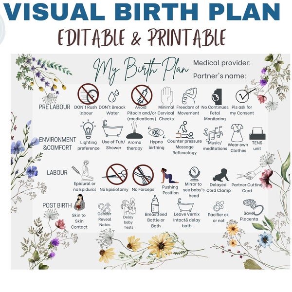 Mesmerizing Setting Up A Birth Plan Abstract Art Mesmerizing Setting Up A Birth Plan Abstract Art