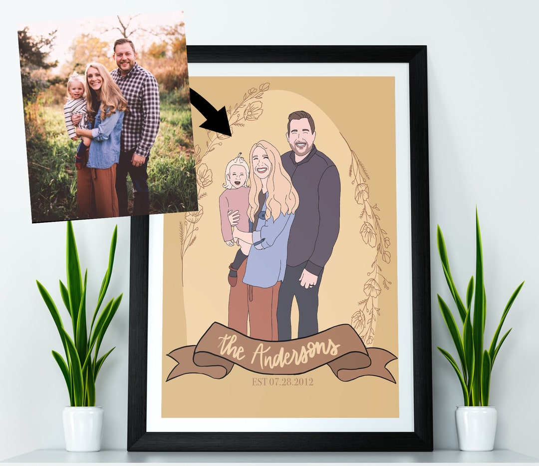 Custom Family Portrait: Personalized Family Illustration for Mom Dad ...