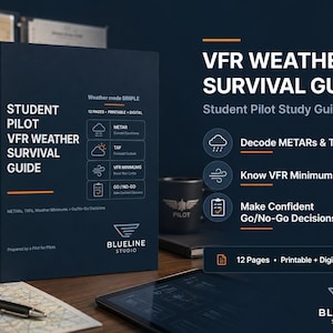 May include: A navy blue book titled "Student Pilot VFR Weather Survival Guide." The book includes information on METARs, TAFs, VFR minimums, and Go/No-Go decisions. The cover also features the Blueline Studio logo.